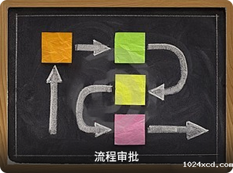 流程审批